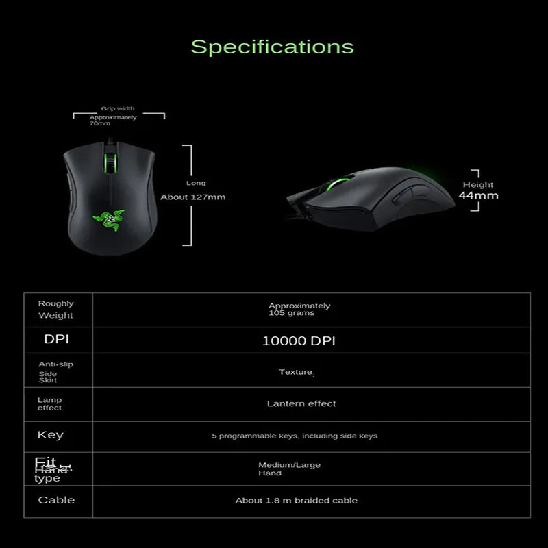 Razer Purgatory Viper Standard Edition 6400DPI Wired